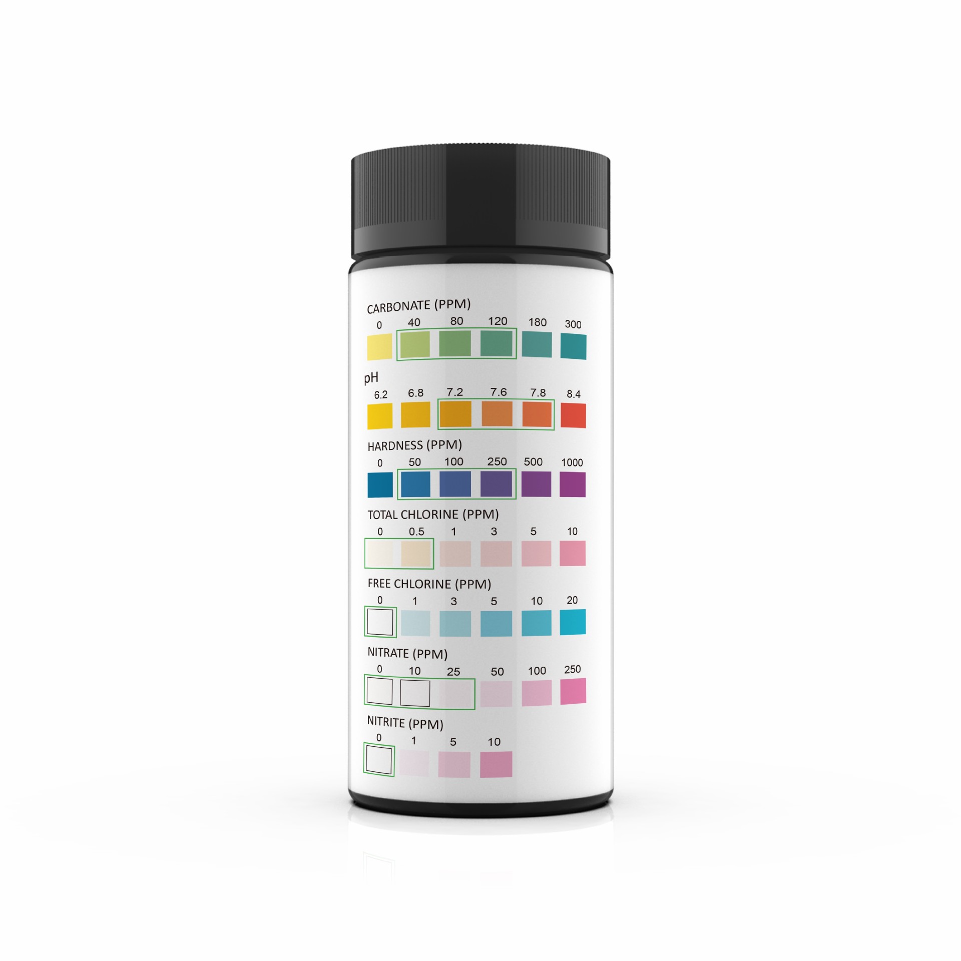 7 in 1 Aquarium Test Strips, 5 - Aquarium Fish Saltwater recension och pris