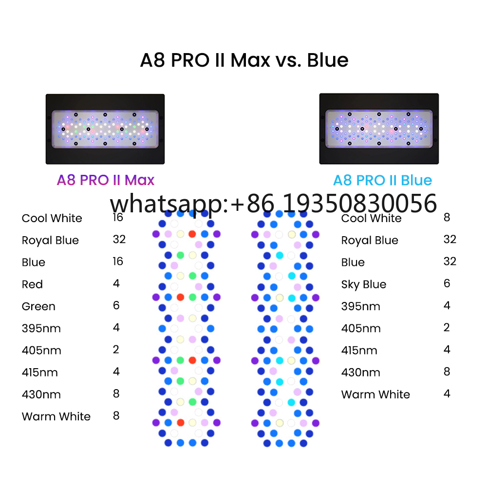 2026-A8 PRO II Max and Blue 24 - Aquarium Fish Saltwater recension och pris